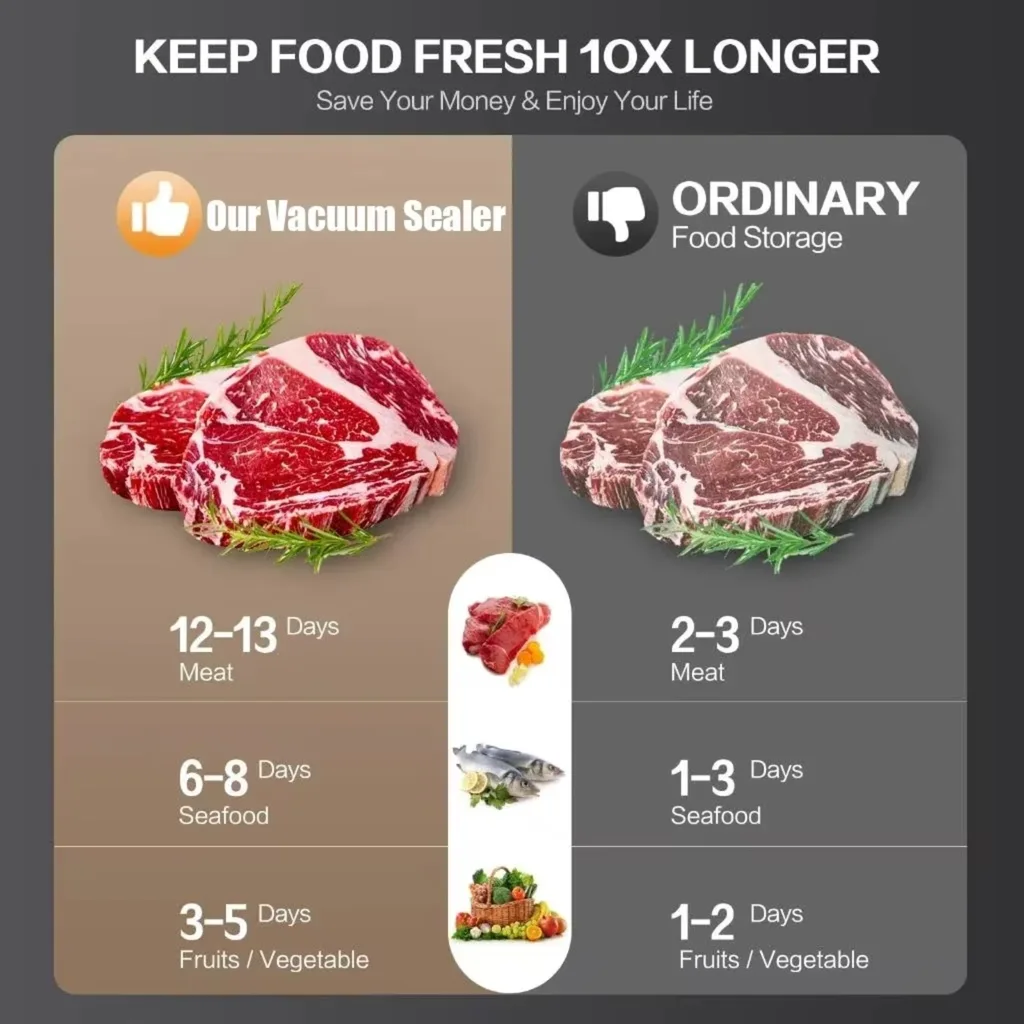 Electric Vacuum Sealer Food Storage Machine product image