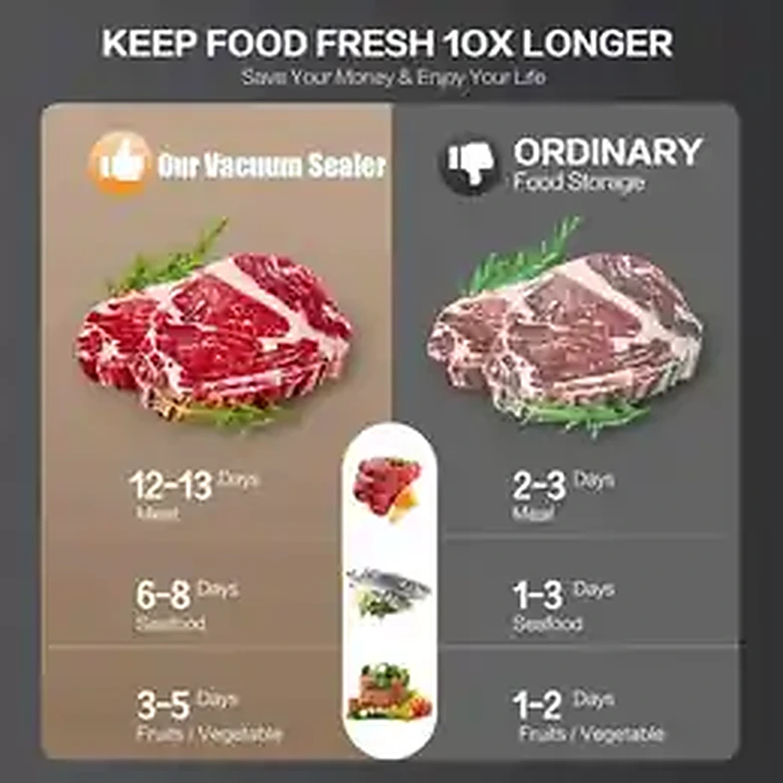Electric Vacuum Sealer Food Storage Machine product image