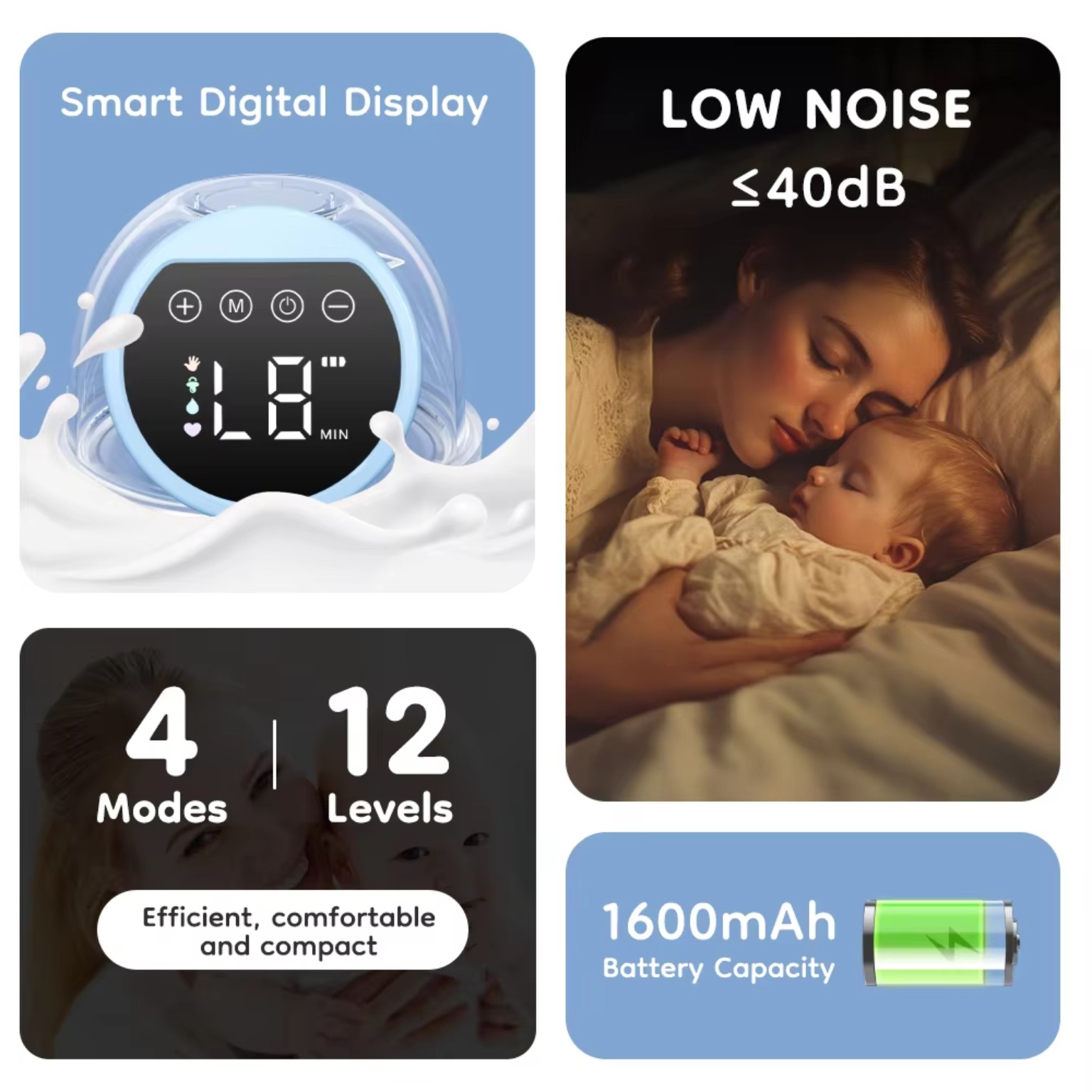 Wearable Electric Breast Pump – Hands-Free Portable product image